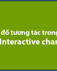 Biều đồ tương tác trong Excel: Interactive chart 1